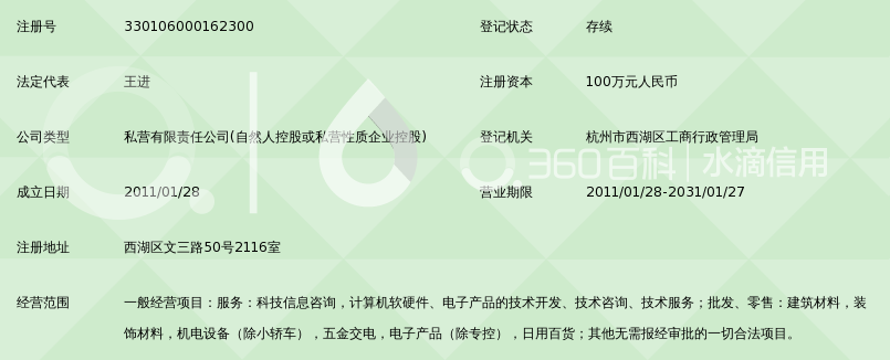 杭州悦思乐讯科技咨询服务_360百科