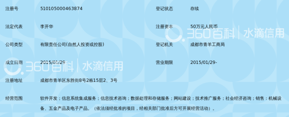成都希普生网络科技